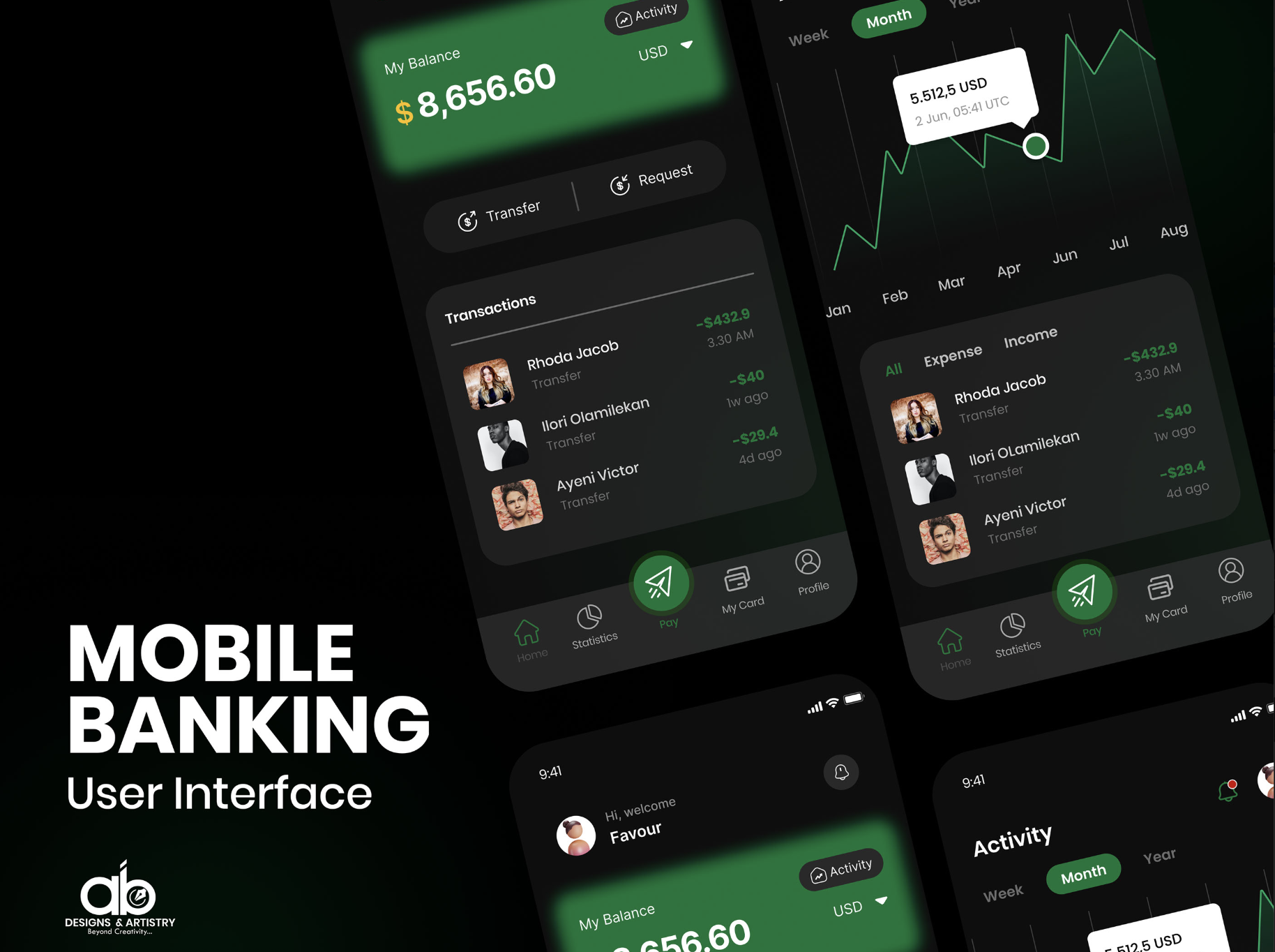 Farmart Client Project